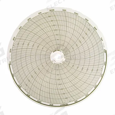 Honeywell Circular Paper Chart: Honeywell, 0°F to 400°F, BN 24001660-012, Honeywell - Circular Charts Compatible with Honeywell