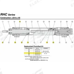 SMC Pneumatic Replacement Seal Kit: RHC, RHC, RHC32-PS. Key specifications — attr948008: RHC; attr948004: RHC32-PS; attr948012: Seal Kit; attr948017: SMC.