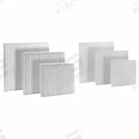 RITTAL Pleated Filter: Polycarbonate/Polyester, 6.575 in Overall Ht, 6.575 in Overall Wd, 3239.xxx (MPN 3181125). Key specifications — Brand: RITTAL; Compatible with Grainger Part Number: 6YDN9; Compatible with Product Type: Roof Mounted Fans; Manufacturer Part Number: 3181125; Material: Polycarbonate/Polyester.