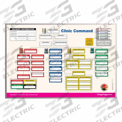 DISASTER MANAGEMENT SYSTEMS Incident Command Board: Dry Erase Caddy/Dry Erase Pens - Incident Command Boards
