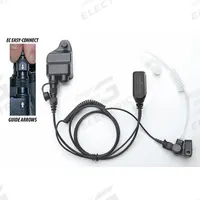 EARPHONE CONNECTION Surveillance Kit: Fits Harris, Earbud, Push To Talk, Clear, 1 Wires, Multi Pin (MPN EP1328EC). Key specifications — Connector Type: Multi Pin; Compatible Radio Series: P5500; Push To Talk: Yes; Manufacturer Part Number: EP1328EC; Brand: EARPHONE CONNECTION.