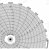 HONEYWELL Circular Paper Chart: Honeywell, 100°F to 300°F, BN 24001660-131, Honeywell, 100 PK. Key specifications — Compatible with Manufacturer Model Number: DR 4311; Brand: HONEYWELL; Units Measured: Temperature °F.