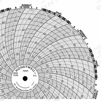 HONEYWELL Circular Paper Chart: Honeywell, BN 1634T, 8 in Circular Chart Dia, Honeywell, 100 PK. Key specifications — Compatible with Manufacturer Model Number: Class 61; Brand: HONEYWELL; Units Measured: Relative Humidity.