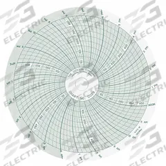 DICKSON Circular Paper Chart: Dickson, C028, 4 in Circular Chart Dia, Dickson, PW459/PW479, 60 PK. Key specifications — attr1000971: PW479; attr1001003: DICKSON; attr1001002: Pressure.