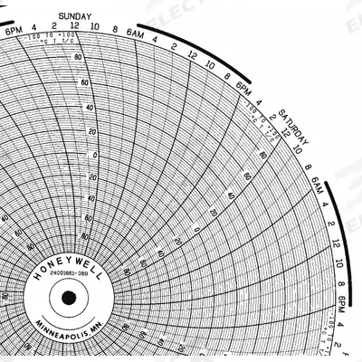 Honeywell Circular Paper Chart: Honeywell, -100°C to 100°C, BN 24001661-069, Honeywell - Circular Charts Compatible with Honeywell