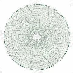 DICKSON Circular Paper Chart: Dickson, -30°C to 50°C, C487, 8 in Circular Chart Dia, Dickson, 60 PK. Key specifications — attr1001003: DICKSON; attr1001002: Temperature °C.