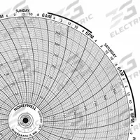 GRAPHIC CONTROLS Circular Paper Chart: Honeywell, -100°C to 100°C, BN 24001660-069, Temp°C, 100 PK. Key specifications — Compatible with Manufacturer Model Number: DR 4300; Brand: GRAPHIC CONTROLS; Units Measured: Temperature °C.