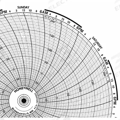 Honeywell Circular Paper Chart: Honeywell, -90°C to 210°C, BN 24001661-034, Honeywell - Circular Charts Compatible with Honeywell