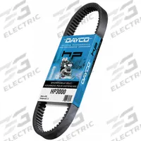 DAYCO Automotive Drive Belt: V-Belt, Metric V-Belt Belt, 35 mm Top Wd, 28° Angle, HP3036, 0 Ribs. Key specifications — Reinforcing Cord Material: Aramid; Brand: DAYCO; Industry Number: HP3036.