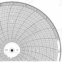 GRAPHIC CONTROLS Circular Paper Chart: Eurotherm Chessell, CLH GDTW0394U100, 390/392/394, 100 PK. Key specifications — Compatible with Manufacturer Model Number: 390; Brand: GRAPHIC CONTROLS; Units Measured: No Units.