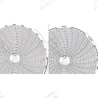 HONEYWELL Circular Paper Chart: Honeywell, 0 to 100, BN 30755820, Honeywell, DR 4500 Truline, 25 PK. Key specifications — Compatible with Manufacturer Model Number: DR 4500 Truline; Brand: HONEYWELL; Units Measured: Generic Number Units.