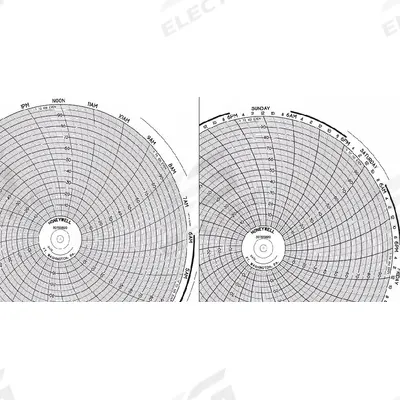 Honeywell Circular Paper Chart: Honeywell, 0 to 100, BN 30755820, Honeywell, DR 4500 Truline - Circular Charts Compatible with Honeywell