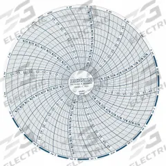 DICKSON Circular Paper Chart: Dickson, 0°C to 50°C, C664, 6 in Circular Chart Dia, Dickson, 60 PK. Key specifications — attr1000971: TH6P1; attr1001003: DICKSON; attr1001002: Temperature °C.