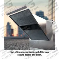 Centrifugal Roof Supply Fan: 10 1/4 in Wheel, 1,600 cfm, 1/2 in wc Max., ODP, 1/2 hp, 1 Ph, Roof (MPN SIG9DD050EC). Key specifications — Brand: CANARM; Nameplate Voltage: 115/208-230V AC; Number of Speeds: 1; Motor Enclosure Design_Broad: Open Dripproof Motor.