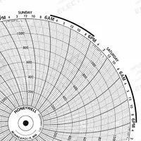 GRAPHIC CONTROLS Circular Paper Chart: Honeywell, 0°F to 800°F, BN 24001661-009, Honeywell, 100 PK. Key specifications — Compatible with Manufacturer Model Number: AR-100; Brand: GRAPHIC CONTROLS; Units Measured: Temperature °F.
