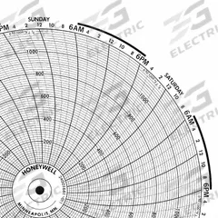 GRAPHIC CONTROLS Circular Paper Chart: Honeywell, 0°F to 800°F, BN 24001661-009, Honeywell, 100 PK. Key specifications — Compatible with Manufacturer Model Number: AR-100; Brand: GRAPHIC CONTROLS; Units Measured: Temperature °F.