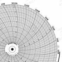GRAPHIC CONTROLS Circular Paper Chart: Honeywell, 0°F to 600°F, BN 24001661-008, Honeywell, 100 PK. Key specifications — Compatible with Manufacturer Model Number: AR-100; Brand: GRAPHIC CONTROLS; Units Measured: Temperature °F.
