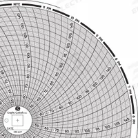 GRAPHIC CONTROLS Circular Paper Chart: Dickson, 50°F to 150°F, 50°C to 150°C, Chart 447, 60 PK. Key specifications — attr1000971: PRPR8; attr1001003: GRAPHIC CONTROLS; attr1001002: Temperature °F.