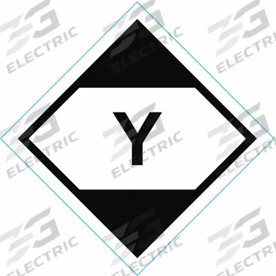 STRANCO Handling Label: Message, 2 1/2 in x 2 1/2 in, 2 1/2 in Label Wd, Paper - Limited Quantities