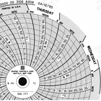 GRAPHIC CONTROLS Circular Paper Chart: Dickson, -10°C to 40°C, Chart 177, Dickson, Temp°C, 60 PK. Key specifications — attr1001003: GRAPHIC CONTROLS; attr1001002: Temperature °C.