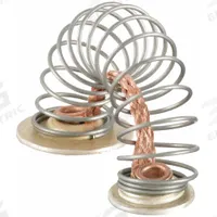 MILWAUKEE Brush Spring (MPN 23-52-0160). Key specifications — attr424380: Brush Spring; attr325165: MILWAUKEE.