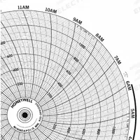 HONEYWELL Circular Paper Chart: Honeywell, 0°F to 1,200°F, BN 24001660-004, Honeywell, 100 PK. Key specifications — Compatible with Manufacturer Model Number: DR 4311; Brand: HONEYWELL; Units Measured: Temperature °F.