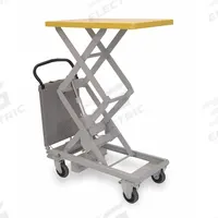 SOUTHWORTH Scissor Lift Table: Powered, 220 lb Load Capacity, 36 in L x 24 in W, Steel, Push Button (MPN PLM-100W). Key specifications — attr1377640: Sealed Lead Acid; attr1345487: Steel; attr1345523: SOUTHWORTH.