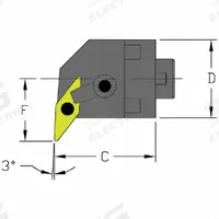 ULTRA-DEX USA Indexable Cutting Head Unit: MH32 MVUNR3-CFT (MPN 912-000-145). Key specifications — attr257335: MH32 MVUNR3-CFT.