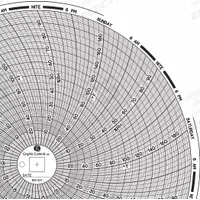 GRAPHIC CONTROLS Circular Paper Chart: Dickson, 0°F to 200°F, Chart 437, Dickson, Universal, 60 PK. Key specifications — attr1000971: ESX; attr1001003: GRAPHIC CONTROLS; attr1001002: Temperature °F.