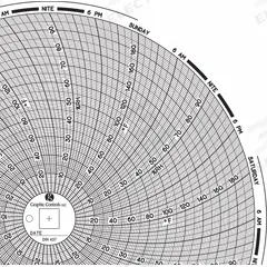 GRAPHIC CONTROLS Circular Paper Chart: Dickson, 0°F to 200°F, Chart 437, Dickson, Universal, 60 PK. Key specifications — attr1000971: ESX; attr1001003: GRAPHIC CONTROLS; attr1001002: Temperature °F.