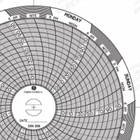 GRAPHIC CONTROLS Circular Paper Chart: Dickson, -22°F to 122°F, Chart 206, Dickson, Universal, 60 PK. Key specifications — attr1000971: THP; attr1001003: GRAPHIC CONTROLS; attr1001002: Temperature °F.