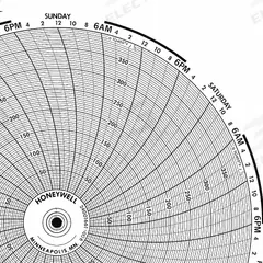 GRAPHIC CONTROLS Circular Paper Chart: Honeywell, 0°F to 1,600°F, BN 24001661-013, Temp°F, 100 PK. Key specifications — Compatible with Manufacturer Model Number: DR 4311; Brand: GRAPHIC CONTROLS; Units Measured: Temperature °F.