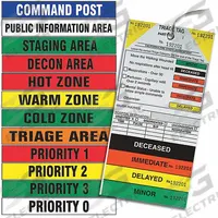 APPROVED VENDOR Homeland Security Hazmat Identification Kit: Multi-Color, 6 1/4 in Overall Wd (MPN HLH-KIT). Key specifications — Brand: APPROVED VENDOR; Color: Multi-Color; Product Type: Homeland Security Hazmat Identification Kit; Includes: (2) BT-79-5 Cold Zone; Material: Polyethylene.