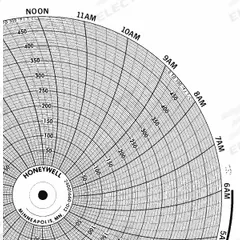HONEYWELL Circular Paper Chart: Honeywell, 0°F to 800°F, BN 24001660-014, Honeywell, Temp°F, 100 PK. Key specifications — Compatible with Manufacturer Model Number: DR 4200 GP/EV; Brand: HONEYWELL; Units Measured: Temperature °F.