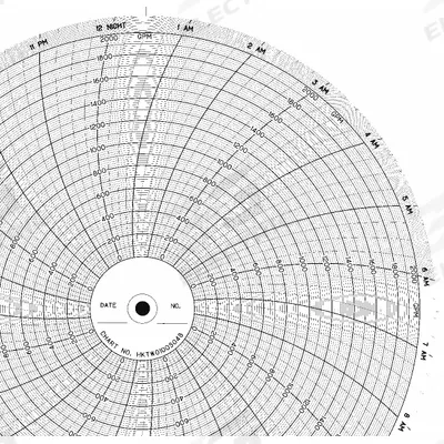 Honeywell Roll Paper Strip Chart: Roll Paper Strip Chart, 12 in Strip Chart Wd, Blue - Strip Chart Paper Compatible with Honeywell