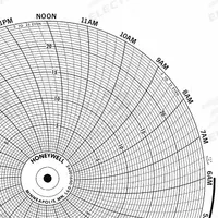 GRAPHIC CONTROLS Circular Paper Chart: Honeywell, 0°C to 400°C, BN 24001661-063, Honeywell, 100 PK. Key specifications — Compatible with Manufacturer Model Number: DR 4200 GP/EV; Brand: GRAPHIC CONTROLS; Units Measured: Temperature °C.