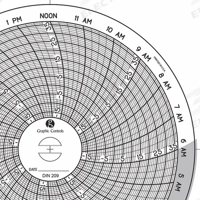 GRAPHIC CONTROLS Circular Paper Chart: Dickson, -18°C to 37°C, Chart 209, Dickson, Universal - Circular Charts Compatible with Dickson