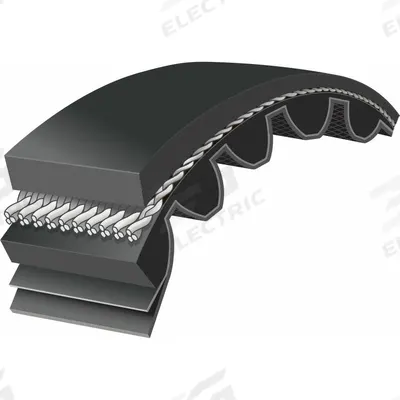 BANDO Timing Belt: One Side, Modified Curvilinear, Synchro-Link HT, 8 mm Pitch - STS Section Timing Belts