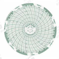 DICKSON Circular Paper Chart: Dickson, 7°C to 32°C, C208, 4 in Circular Chart Dia, Dickson, 60 PK. Key specifications — attr1001003: DICKSON; attr1001002: Temperature °C.