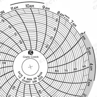 GRAPHIC CONTROLS Circular Paper Chart: Dickson, 50°F to 96°F, Chart 305, Dickson, SC3, Temp°F, 60 PK. Key specifications — attr1000971: SC3; attr1001003: GRAPHIC CONTROLS; attr1001002: Temperature °F.