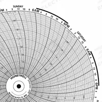 GRAPHIC CONTROLS Circular Paper Chart: Honeywell, 0 to 50, BN 1610T, Honeywell, Class 61, 100 PK. Key specifications — Compatible with Manufacturer Model Number: Class 61; Brand: GRAPHIC CONTROLS; Units Measured: Generic Number Units.