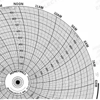 HONEYWELL Circular Paper Chart: Honeywell, 0°F to 1,000°F, BN 24001660-015, Honeywell, 100 PK. Key specifications — Compatible with Manufacturer Model Number: AR-100; Brand: HONEYWELL; Units Measured: Temperature °F.