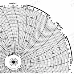 HONEYWELL Circular Paper Chart: Honeywell, 0°C to 300°C, BN 24001661-062, Honeywell, Temp°C, 100 PK. Key specifications — Compatible with Manufacturer Model Number: DR 4200 GP/EV; Brand: HONEYWELL; Units Measured: Temperature °C.