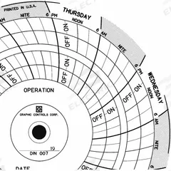 GRAPHIC CONTROLS Circular Paper Chart: Dickson, Chart 007, 4 in Circular Chart Dia, Dickson, 60 PK. Key specifications — attr1001003: GRAPHIC CONTROLS; attr1001002: AC Voltage.