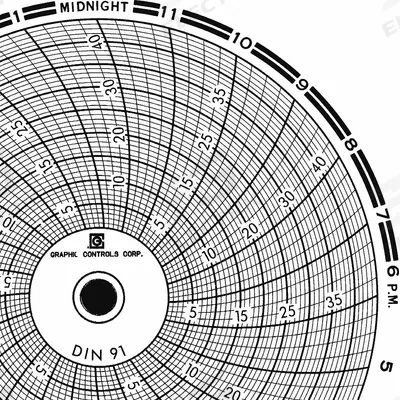 GRAPHIC CONTROLS Circular Paper Chart: Dickson, 0 to 45, Chart 091, 4 in Circular Chart Dia - Circular Charts Compatible with Dickson