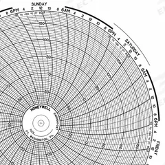 GRAPHIC CONTROLS Circular Paper Chart: Partlow, 0 to 200, PW 00215313, Partlow, MRC 8000, 100 PK. Key specifications — Compatible with Manufacturer Model Number: MRC 8000; Brand: GRAPHIC CONTROLS; Units Measured: Generic Number Units.