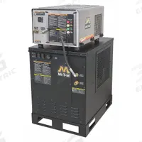 MI-T-M Electric Pressure Washer: Skid Mount, 460 V – Three-Phase, 3,000 psi, 3.9 gpm, 8 hp (MPN GHE-3004-3460). Key specifications — Burner Fuel: Electric; Pump Drive: Belt; Brand: MI-T-M.