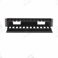 PANDUIT Horizontal Single-Sided Manager: Horizontal, 2 U, Single Side Sides, 3 3/4 in Overall Dp (MPN WMPF1E). Key specifications — Color: Black; Includes: Dual-Hinging Covers; Orientation: Horizontal; Brand: PANDUIT; Material: Plastic; Number of Sides: Single Side; Product Type: Single-Sided Manager.