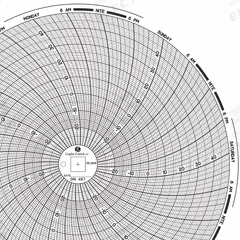 GRAPHIC CONTROLS Circular Paper Chart: Dickson, -30°C to 50°C, Chart 487, Dickson, Universal, 60 PK. Key specifications — attr1000971: TH8; attr1001003: GRAPHIC CONTROLS; attr1001002: Temperature °C.