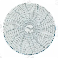 DICKSON Circular Paper Chart: Dickson, 0°F to 200°F, C667, 6 in Circular Chart Dia, Dickson, 60 PK. Key specifications — attr1000971: TH6P3; attr1001003: DICKSON; attr1001002: Temperature °F.